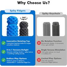 Pain Fidget Toys For Adults: Rotating Spiky Grippie For Sensory Input - Pain Stim Fidget Toys For Anxiety ADHD Autism Office Travel Classroom - Novelty Gifts For Friends(Colours And Details Are Random) - Multicolor - View 4