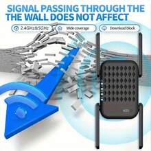 1200Mbps Wi-Fi Signal Booster Amplifier, WiFi Extender For Home And Office WiFi 2.4GHz&5GHz Wireless Repeater, 4 Antennas 360° Coverage, With AP/Repeater Mode