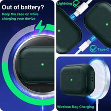 Case Compatible With AirPods1/2, Airpodspro, AirPodspro2, AirPods4, AirPods3, TPU Simulated Leather Case High-Looking, Comprehensive Protection With Keychain - Dark Green - View 3