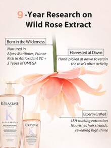 Kérastase Kerastase [Mini] Gloss Absolu Bain Hydra-Glaze Anti-Frizz Shampoo 80ml / High Shine Shampoo For Hair Prone To Frizz / Bouncy, Glossy Hair & Mesmerizing Scent & Gently Cleanses Scalp From Stubborn Build Up & Cleanses Hair For A Shiny Finish​ & Tightens Hair Cuticles & Hydrates To Smooth Hair​ - 80ml - View 4