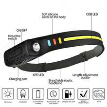 2x COB LED Headlamp Work Light Bar Headband Lamp USB Rechargeable Headlight - Black - View 8