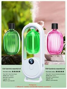 جهاز نشر العطور الكهربائي، متوفر ب- 6 روائح مختلفة. هذا الرابط يتضمن الخيار 1 (زجاجة عطر واحدة)، الخيار 2 (جهاز نشر العطور + زجاجة عطر واحدة)، والخيار 3 (جهاز نشر العطور + زجاجتي عطر). المنتج يُعرف أيضًا باسم جهاز نشر العطور التلقائي، أو آلة رش العطور الأبيضة المستطيلة، والتي يمكن وضعها في غرفة المعيشة أو النوم أو المكتب أو المكتبة.