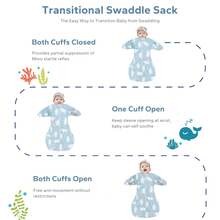 1.5 Tog 抓绒过渡睡袋，0-12 个月婴儿保暖毛绒可穿戴毯 - 北極熊 - 查看 5