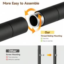 L4 Wall Mounted Industrial Pipe  Clothes Rack, Closet Organizer System With 6 Hanging Clothes Rods ( 4 Expandable Rods ), Clothing Rack With 8 Shelves, Heavy Duty Corner Garment Rack, Large Storage Wardrobe Closet Kit