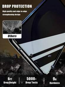 غطاء شاشة خصوصية عالي الدقة 2 قطعة، مقاوم للماء، مضاد للخدش، مضاد للبصمات، سهل التركيب، سطح لامع، متوافق مع هواتف سامسونج جالاكسي S20EF/S21EF/S23EF/S9/S10/S20/S20+/S20 Ultra/S21 Ultra/S21/S21+/S22 Ultra/S22/S22+/S23/S23+/S23Ultra/S24/S24+/S24Ultra/S25/S25+/S25Ultra/S26/S26+/S26 Ultra، مناسب للشاشات المنحنية - الأسود - مشاهدة 8