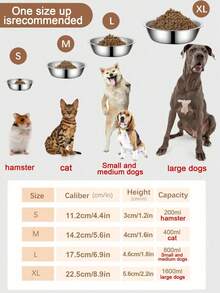 1pc/2pcs Stainless Steel Cat/Dog Bowl, Pet Feeding Bowl, Anti-Slip Anti-Bite Durable