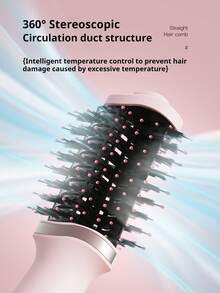 PinkSings Mini Travel Hair Dryer Brush, Compact Hot Air Brush With 2-Inch Oval Brush Head, 3-In-1 Blow Dryer/Curler/Straightener Professional Salon-Grade Electric Hair Dryer Brush, Suitable For Women