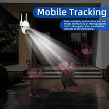 Auto-Tracking 360° Cam,Wireless Security Camera,2.4G WiFi, 2-Way Audio, Smart Alerts,Color Night Vision + SD/Cloud Storage,Easy-Mount Home Security Camera With Siren - White - View 5