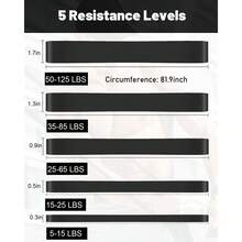 Black Heavy Duty Resistance Band Exercise Elastic Band For Sport Strength Pull Up Workout Pilates Fitness Equipment