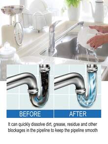 Pipe Dredging And Maintenance Agent, 110g. It Can Unclog And Remove Odors In Blocked Toilets, Kitchen Sinks And Sewer Pipes. It Is Suitable For Common Household Pipes Such As Kitchen Sewers, Bathroom Floor Drains, Toilets, Wash Basins, Bathtub Pipes, Etc. And Can Be Used On Them.