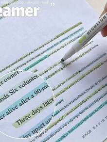 15pcs Double-Headed Fluorescent Highlighter Pens, 17*14cm, Dual Tip Pastel Highlighters, Fluorescent Marker Pens For Coloring, Underlining, Highlighting, Thick & Thin Tips, Back To School Essential