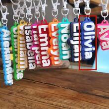 1 PC Customizable Personalized Name Keychain, Backpack Bottle Bag Tag, Lunch Box Label, Acrylic Custom Keychain, Vintage Tag, Durable, Versatile, Suitable For Birthday Party, Paving Sports Team Anniversary Sign, Best Gift For Family, Friends, Gift Box Display,Durable,Colorful,Cute,Adorable,Funny,Kawaii,Y2K,Stylish,Unisex,Casual,Custom,Personalized,Unique,Customized,Ideal Gifts For Him,Ideal Gifts For Her,Her,Boyfriend,Girlfriend,Family,Friends,Customized Keychains & Accessories - White Keychain + Hanging Ring - View 16