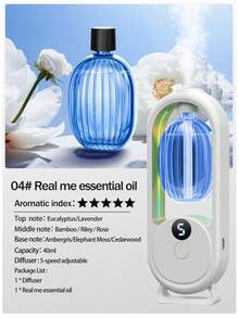 جهاز نشر العطور الكهربائي، متوفر ب- 6 روائح مختلفة. هذا الرابط يتضمن الخيار 1 (زجاجة عطر واحدة)، الخيار 2 (جهاز نشر العطور + زجاجة عطر واحدة)، والخيار 3 (جهاز نشر العطور + زجاجتي عطر). المنتج يُعرف أيضًا باسم جهاز نشر العطور التلقائي، أو آلة رش العطور الأبيضة المستطيلة، والتي يمكن وضعها في غرفة المعيشة أو النوم أو المكتب أو المكتبة.