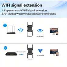 1200Mbps Wi-Fi Signal Booster Amplifier, WiFi Extender For Home And Office WiFi 2.4GHz&5GHz Wireless Repeater, 4 Antennas 360° Coverage, With AP/Repeater Mode