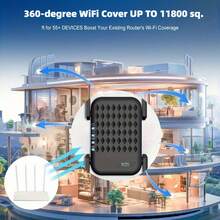 1200Mbps Wi-Fi Signal Booster Amplifier, WiFi Extender For Home And Office WiFi 2.4GHz&5GHz Wireless Repeater, 4 Antennas 360° Coverage, With AP/Repeater Mode