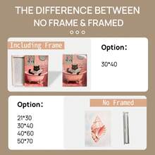 1 pieza Cuadro de arte de pared Impresión en lienzo de leopardo rosa glamoroso | Decoración rosa de moda coqueta para dormitorio, sala de estar u oficina, póster, artículos esenciales para dormitorio universitario, regalo para ella, sin marco o enmarcado