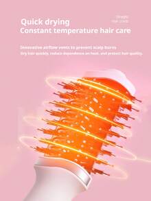 PinkSings Mini Travel Hair Dryer Brush, Compact Hot Air Brush With 2-Inch Oval Brush Head, 3-In-1 Blow Dryer/Curler/Straightener Professional Salon-Grade Electric Hair Dryer Brush, Suitable For Women