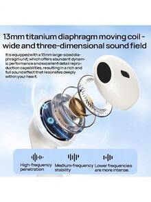 PHILIPS TAT1199 Clear Voice, Noise Reduction, Ultra-Fast Charging, Long Battery Life, Waterproof And Sweatproof For Outdoor Sports, Fast Transmission, Strong Anti-Interference Ability, Black - Black - View 2