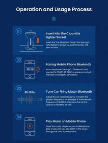 PHILIPS 车载充电器 USB C 带 FM 发射器双 USB C 端口，可为您的设备充电，可接听电话、播放音乐，通用 12V-24V 型号，支持 TF 卡/USB/蓝牙驱动器播放 - 彩色 - 查看 10