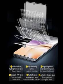 Bộ 2 miếng dán màn hình Hydrogel HD tương thích với iPhone 17 Air 16 15 14 Pro Max/Tương thích với Samsung Galaxy S26 S25 S24 Ultra A56 A55 A36 A35 FE A17 A07 A16/Tương thích với Poco Redmi Note 13 14 15 Pro Pro+/Tương thích với /Honor Magic 5/6/7 Lite và nhiều dòng máy khác. Miếng dán màn hình mềm (không phải kính cường lực), không bọt khí, dễ dán, mở khóa bằng vân tay, chống trầy xước, bền. - 2 CÁI - Xem 7