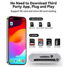 huaxunyuan USB-C Card Readers, USB C To SD Card OTG SD/TF Memory Adapter Compatible With Ipad Pro, And Other Tablets.