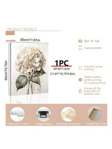 1pc Rustic Grapes Poster, Vineyard Kitchen Wall Art, Tuscan Grape Print, Farmhouse Dining Room Decor, Vintage Flower Wall Posters, Retro Beige Watercolor Flower, Fruit Art Oil Painting Poster, Bedroom Decor, Living Room Decor, Office Decor