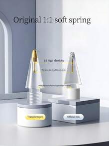 3/4/6/8 Replacement Nibs, Compatible With Apple Pencil 1st/2nd Generation; Nibs Compatible With IPad Pro Pencil 2nd/1st Generation, Comes With Nib Box, Pen Sleeve, Replacement Pen Cap, Suitable As Birthday And Holiday Gifts For Mother, Family And Friends.