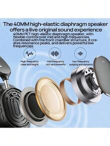 PHILIPS TAH5519 Kabelloses Gaming-Headset mit kräftiger Basswiedergabe, präziser Klangfeldpositionierung, langer Akkulaufzeit, leichtem Design, Cremeweiß - cremefarben - Übersicht 3