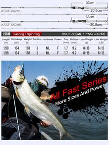 KINGDOM Sliver Needle II Fishing Rod Casting Spinning Rod F Action 2 Sections 1.68m/1.8m/1.98m UL L ML Sea Fishing Rod 24T+30T Carbon Reel Seat Travel Rod Light Weight Design For Bass Pike Trout Snakefish Catfish - Multicolor - View 4