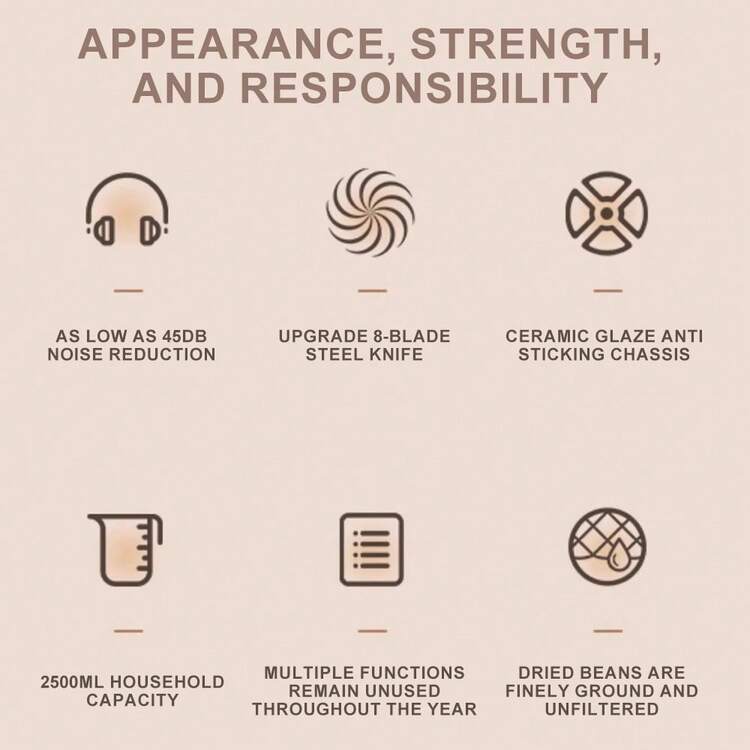 SOKANY999 多功能家用料理机，集榨汁机、碎冰机、食物烹饪机、研磨机和搅拌机于一体。配备研磨杯，二合一设计。2.5升大容量，不锈钢刀片。6000瓦快速粉碎，一键清洁。适用于家庭和商业用途。 - 英規插(220-240V) - 查看 2