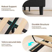 GREENSTELL Modern Platform Bed Frame, Twin/Full/King/Queen Size Bed Frame * Upholstered Headboards, With LED Lights & USB Charging Station, Easy Assembly, Bedroom Decor - 黑色 - 查看 4