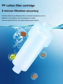 Explosion-Proof & Pressure-Resistant Universal Water Filter, Pre-Filter For Shower, Tap, And Washing Machine - Multicolor - View 3