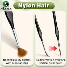 Marie's 00000 Fine Tip Paint Brush Set For Acrylic, Miniature Detail, 3/6/8pcs Nylon Hair Thin Extra Fine Paintbrushes With Triangular Handles, Professional Art Supplies For Watercolor, Craft, Models, Mini Figure, Egg, Rock Art Painting, Line Drawing, Great For Artists & Hobbyists - 00000# - View 8