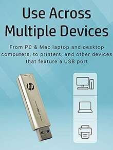 HP 256GB 128GB Chiavetta USB 3.2, Corpo In Metallo