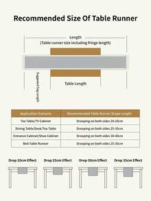 1 khăn trải bàn kiểu Mỹ, họa tiết kẻ caro đen trắng, thiết kế tua rua dệt tay, đa năng cho ăn uống, tiệc tùng, dã ngoại, đạo cụ chụp ảnh, trang trí không gian, phong cách châu Âu - Đen và trắng - Xem 6