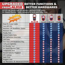 Autel AutoLink AL519 Universal OBD2 Reader Car Diagnostic Scanner Tool Vehicle Engine Fault Code Reader With Enhanced Mode 6, Advanced Version Of AL319, For UK/EU Post-2006 Vehicles - black red - View 3