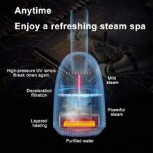 Large Water Tank 3-In-1 Nano Ionic Facial Steamer With 360° Rotatable Nozzle - Humidifier - Pore Cleanser - Blackhead Remover - Spa Quality, Free Roller And Hair Band Included - 查看 4