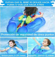 Flotador De Piscina Para NiñO Con Toldo, ProteccióN UPF50+, Flotador Inflable Para NiñO Con Parte Inferior De Apoyo De  De Piscina Para NiñO,Bomba Manual Incluida. - Azul - Ver 7