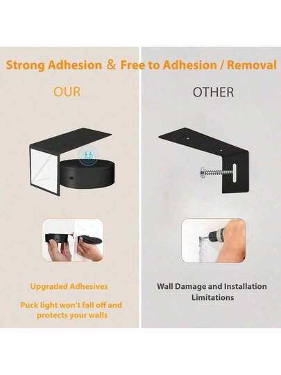 1/3/ Wireless Metal Wand Art LED Picture Lights, Lamps, Fairy Night Book Lamps Magnets Adjustable Temperature, Timer, Remote Control Push Button view 7