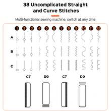 Senmeo Upgraded Professional Portable Electric Sewing Machine, 38 Stitches Multi-Functional Tabletop Automatic Sewing Machine, Overlocked Edge, With LED Lights, Foot Pedal Home Sewing Machine, Self-Extension Table Sewing Machine, Suitable For Parents, Beginners, Hobbyists, Lightweight And Easy To Use, Ideal For Repair, DIY And Crafts. - View 11