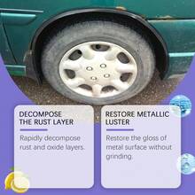 Metal Rust Remover (30ml) Multi-Functional Car Wheel Polishing Refurbishing Agent Faucet Stainless Steel Rust Removal