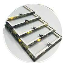 3 Optional Framed Canvas Printed Artwork, Inspiring Neuroscience Wall Art, Modern & Art Deco Style, Serotonin, Dopamine, Oxytocin, Interior & Exterior Decoration For Home, Office, Bathroom, Living Room - Portrait