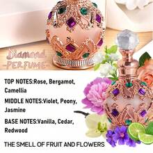 100%Natural Essential OilPerfume For Women -BotanicaBlend Of Rose & Sandalwood - nhiều mùi hương - Xem 3