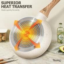 Set de 3 Sarténes Antiadherentes Blancas: Tamaños 20cm (7.87"), 24cm (9.5") y 28cm (11") – Mango Antiescalda, Ideal para Amantes de la Cocina y Hogares Modernos en Desayunos y Cena Diaria - Beis - Ver 5