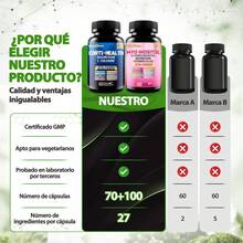 Windboss Combo 2 Cajas Suplemento Cortisol + Inositol | 180+120 Cápsulas en Total | Apoyo Diario para Energía y Equilibrio - paquete 2 - Ver 6