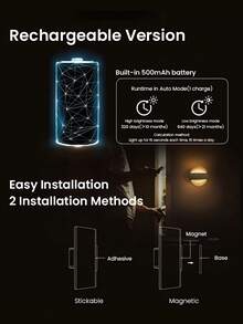 PHILIPS Veilleuse LED montée au mur Philips avec capteur de mouvement et de luminosité