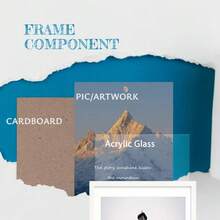 3 Pieces Of William Morris Floral Canvas Wall Art Set, Beige Retro Decoration, Optional Wooden Frame Retro Poster, Suitable For Living Room, Bedroom, Home Office - Neutral Home Decoration Gift - Multicolor - View 8