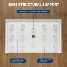 Danolapsi Shower Base,Shower Base With Drain,Removable Stainless Cover,Non-Slip Shower Pan,Acrylic And Fiberglass Shower Floor Base For Easy Installation - 60*36 middle drain - View 2