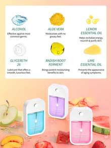 45毫升多口味便携式免洗洗手液喷雾，三合一免洗速干喷雾，温和免冲洗，有助于保持肌肤柔软，适合移动卫生 - 温和抗菌喷雾，适用于餐饮、宠物、旅行、户外和居家使用 - 个人护理必备品 - 彩色 - 查看 3