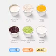 SOKANY999 多功能家用料理机，集榨汁机、碎冰机、食物烹饪机、研磨机和搅拌机于一体。配备研磨杯，二合一设计。2.5升大容量，不锈钢刀片。6000瓦快速粉碎，一键清洁。适用于家庭和商业用途。 - 英規插(220-240V) - 查看 6